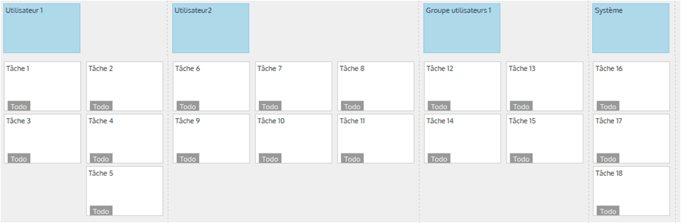 Agile_Storymapping_Image2.png