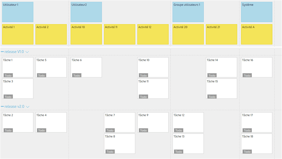 Agile_Storymapping_Image4.png