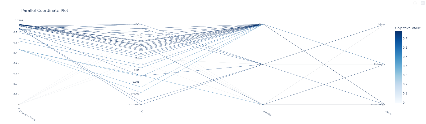 DataViz2.PNG