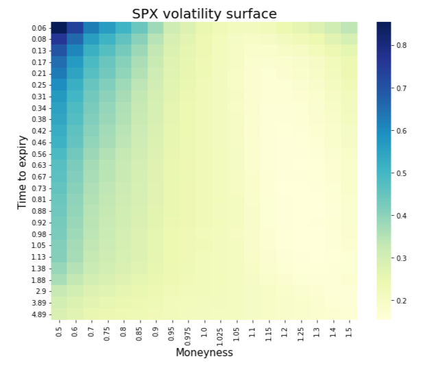 Graph2.PNG